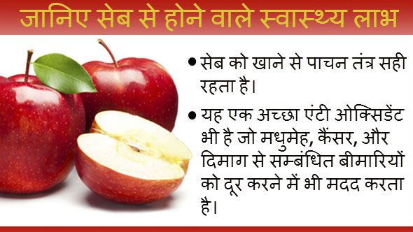Apple Benefits in Hindi- जानिए सेब से होने वाले स्वास्थ्य लाभ