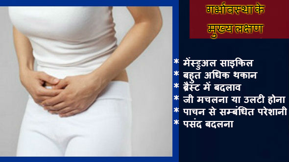 Symptoms of Pregnancy in Hindi: गर्भावस्था के मुख्य लक्षण